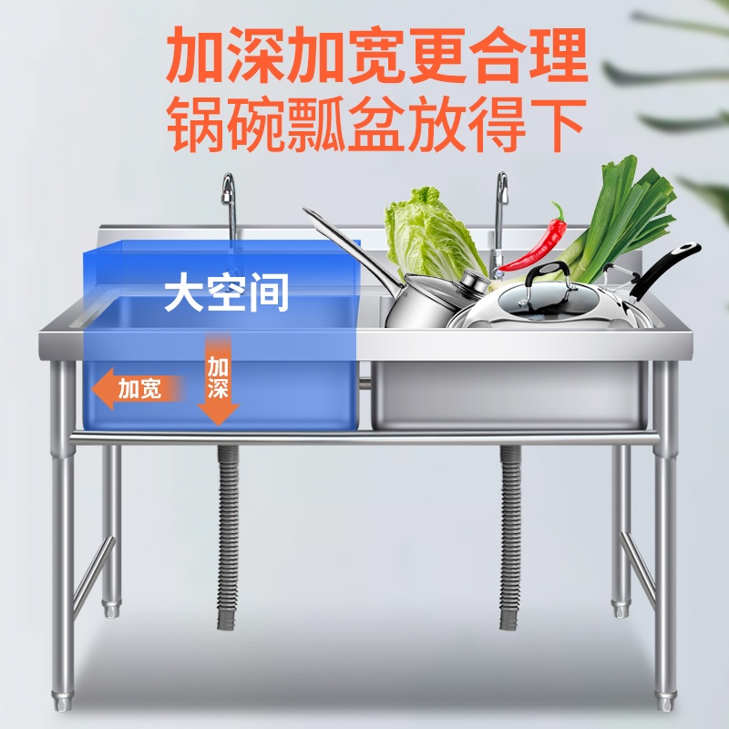 Commercial stainless steel sin - Commercial Kitchen Double Sink recension och pris