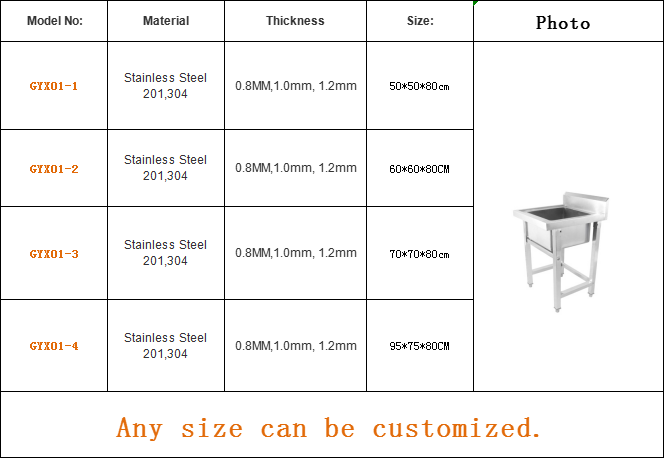 Commercial Stainless Steel Kit - Commercial Kitchen Double Sink recension och pris