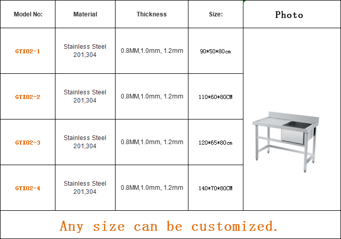 Commercial Stainless Steel Kit - Commercial Kitchen Double Sink recension och pris